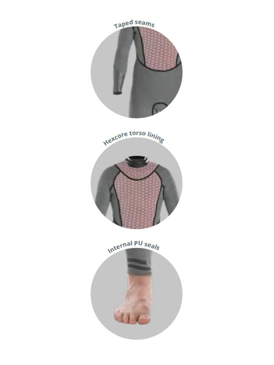 Fourth Element Proteus II 5mm Wetsuit Womens Wetsuits 5 Fourth Element Proteus II 5mm Wetsuit Womens Wetsuits