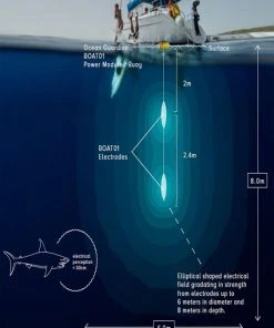 Ocean Guardian Shark Shield Boat01