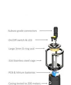Ocean Guardian Shark Shield Fish01
