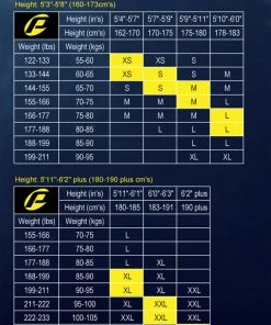 Probe IDry Wetsuit 7mm Mens