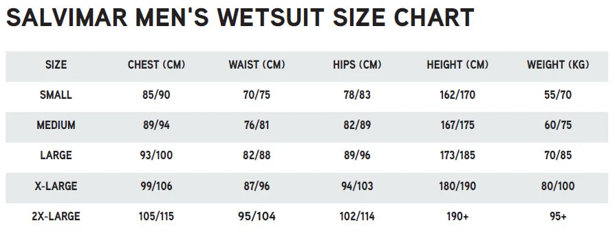 Wetsuits Salvimar Krypsis 3.5mm Spearfishing Suit 7 Wetsuits Salvimar Krypsis 3.5mm Spearfishing Suit