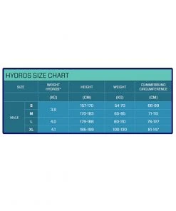 Scubapro Hydros Pro BCD Male BCDs