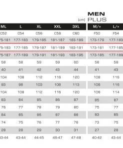 Drysuits & Undergarments Waterproof D1X Drysuit Mens