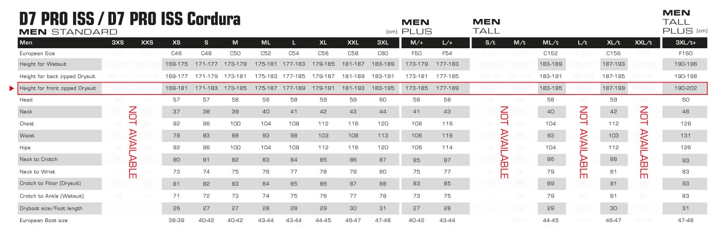 Waterproof D7X Nylotech Drysuit Mens Drysuits & Undergarments 4 Waterproof D7X Nylotech Drysuit Mens Drysuits & Undergarments